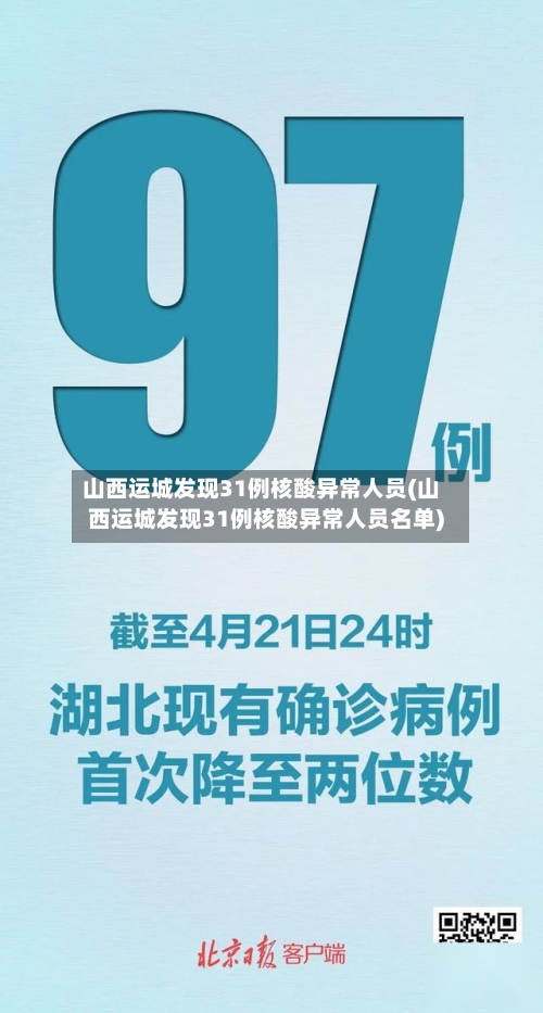 山西运城发现31例核酸异常人员(山西运城发现31例核酸异常人员名单)-第2张图片