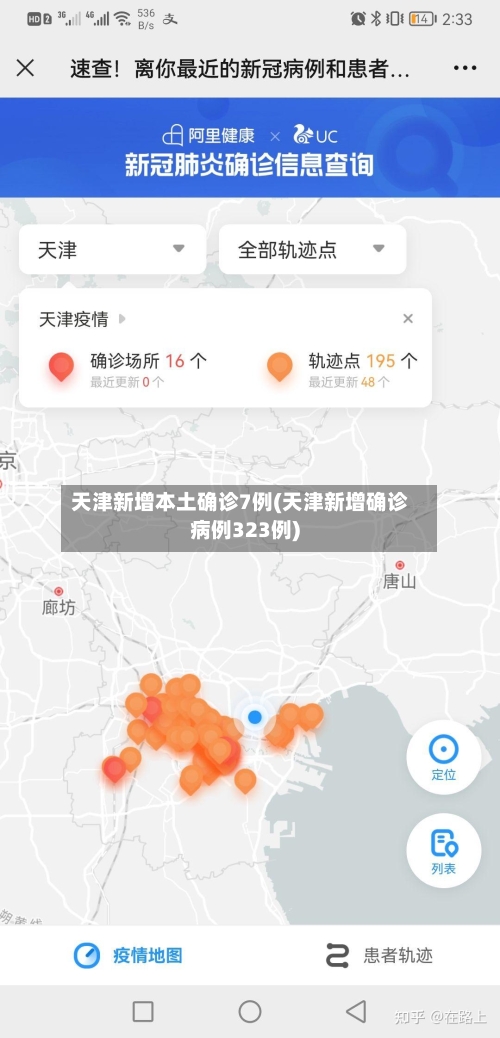 天津新增本土确诊7例(天津新增确诊病例323例)-第2张图片