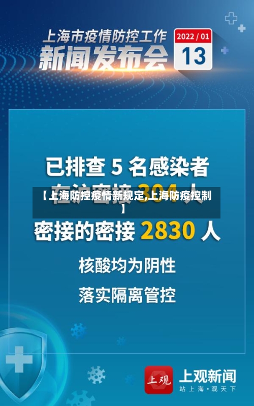 【上海防控疫情新规定,上海防疫控制】-第3张图片