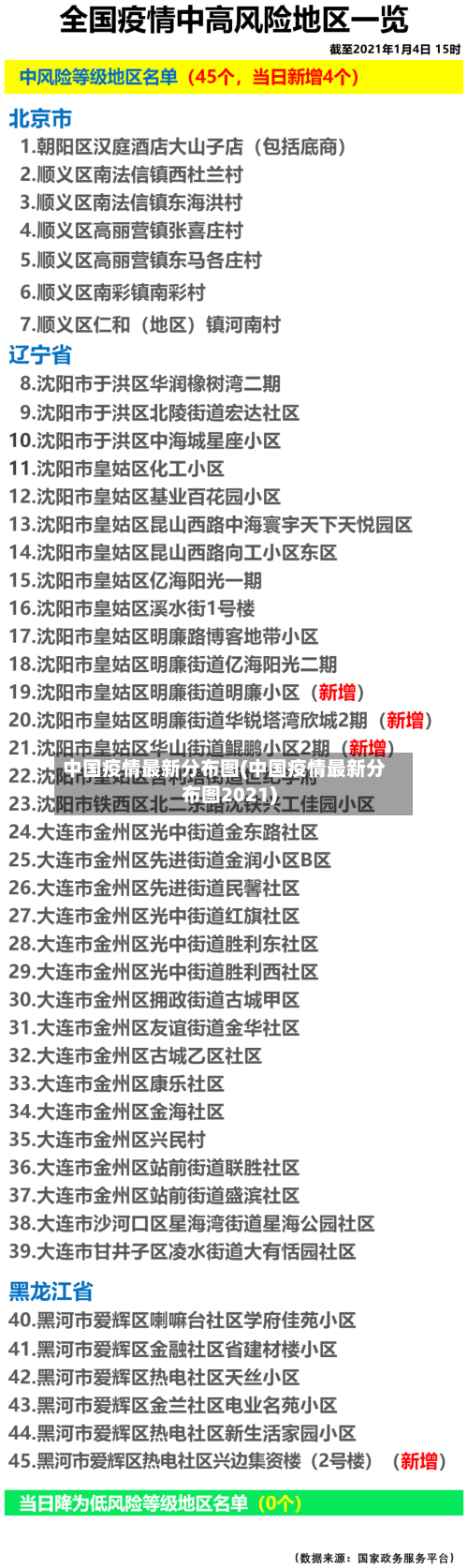 中国疫情最新分布图(中国疫情最新分布图2021)-第2张图片