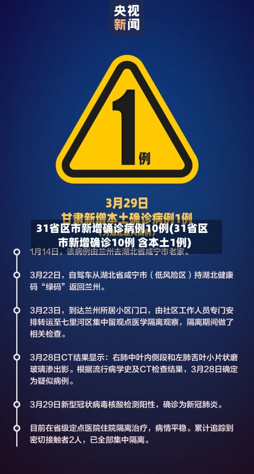 31省区市新增确诊病例10例(31省区市新增确诊10例 含本土1例)-第2张图片