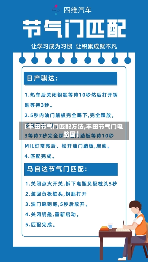 【丰田节气门匹配方法,丰田节气门电路图】-第2张图片