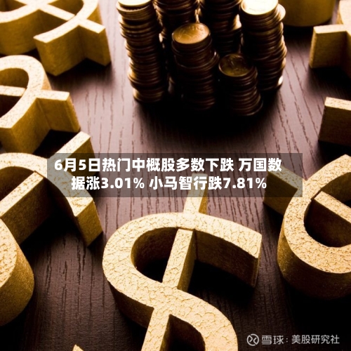 6月5日热门中概股多数下跌 万国数据涨3.01% 小马智行跌7.81%-第3张图片