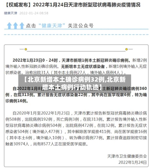 【北京新增本土确诊病例32例,北京新增本土病例行动轨迹】