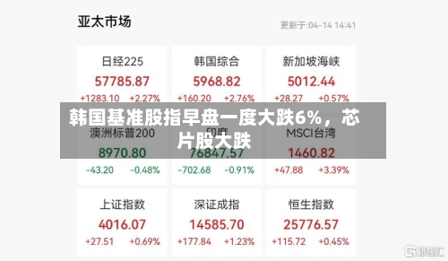 韩国基准股指早盘一度大跌6%	，芯片股大跌-第2张图片