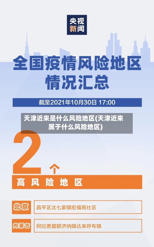 天津近来是什么风险地区(天津近来属于什么风险地区)-第3张图片