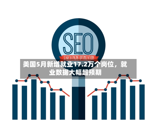 美国5月新增就业17.2万个岗位	，就业数据大幅超预期-第3张图片