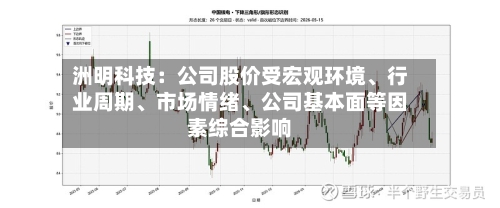 洲明科技：公司股价受宏观环境、行业周期、市场情绪、公司基本面等因素综合影响
