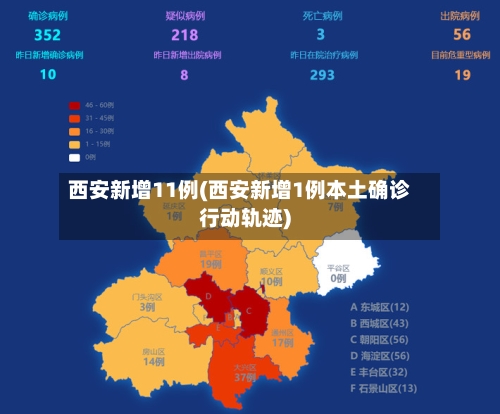 西安新增11例(西安新增1例本土确诊行动轨迹)