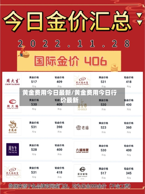 黄金费用今日最新/黄金费用今日行价最新-第3张图片