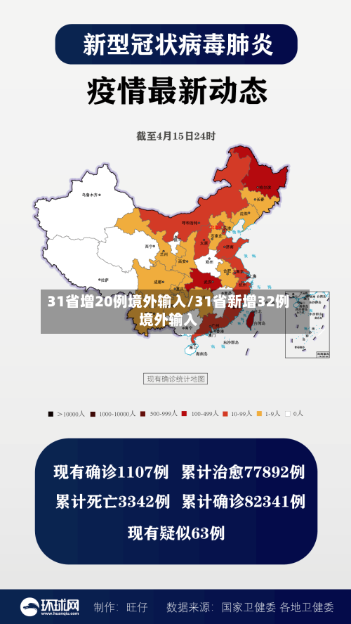 31省增20例境外输入/31省新增32例境外输入-第3张图片