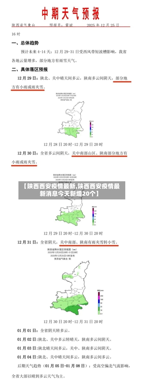 【陕西西安疫情最新,陕西西安疫情最新消息今天新增20个】-第2张图片