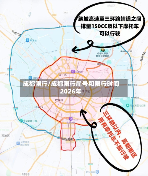 成都限行/成都限行尾号和限行时间2026年-第2张图片