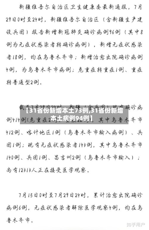 【31省份新增本土73例,31省份新增本土病例94例】-第3张图片