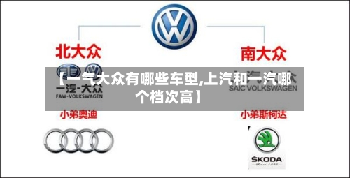 【一气大众有哪些车型,上汽和一汽哪个档次高】-第3张图片