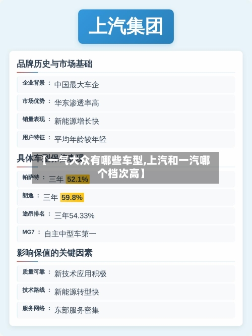 【一气大众有哪些车型,上汽和一汽哪个档次高】