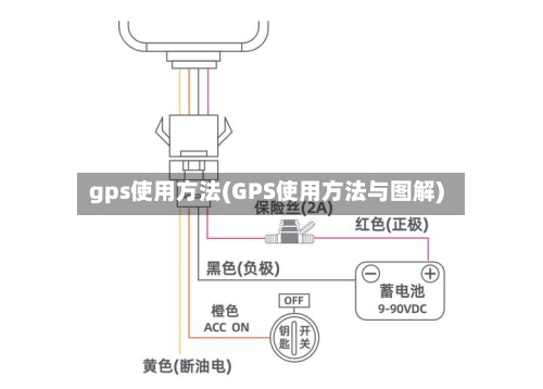 gps使用方法(GPS使用方法与图解)
