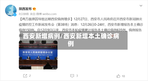 西安新增病例/西安新增本土确诊病例-第3张图片