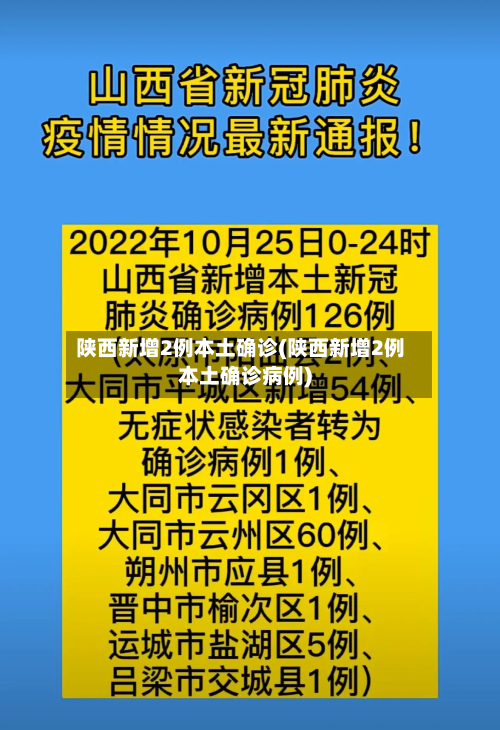 陕西新增2例本土确诊(陕西新增2例本土确诊病例)-第2张图片