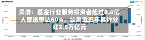 吴清：基金行业服务投资者超过8.6亿人渗透率达60%，公募近五年累计分红2.5万亿元