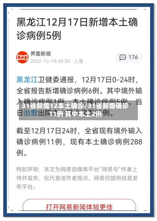 31省新增12本土确诊/31省新增确诊11例 其中本土2例-第2张图片