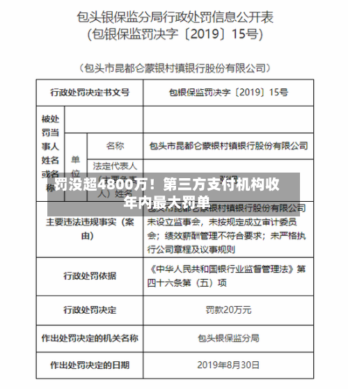 罚没超4800万！第三方支付机构收年内最大罚单
